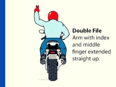 Double File Hand Signal