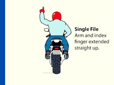 Single File